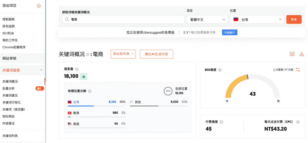 Ubersuggest 教學