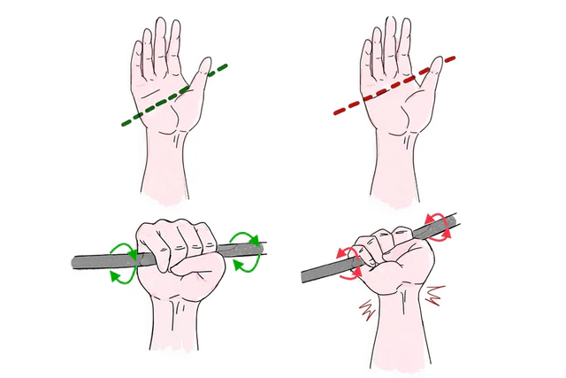 2026健身新手必看!超完整健身護腕推薦與選購指南,如何挑選不交學費? 2 手腕